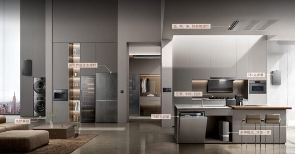 Comprehensive Kitchen Appliance Sets - 图片 2